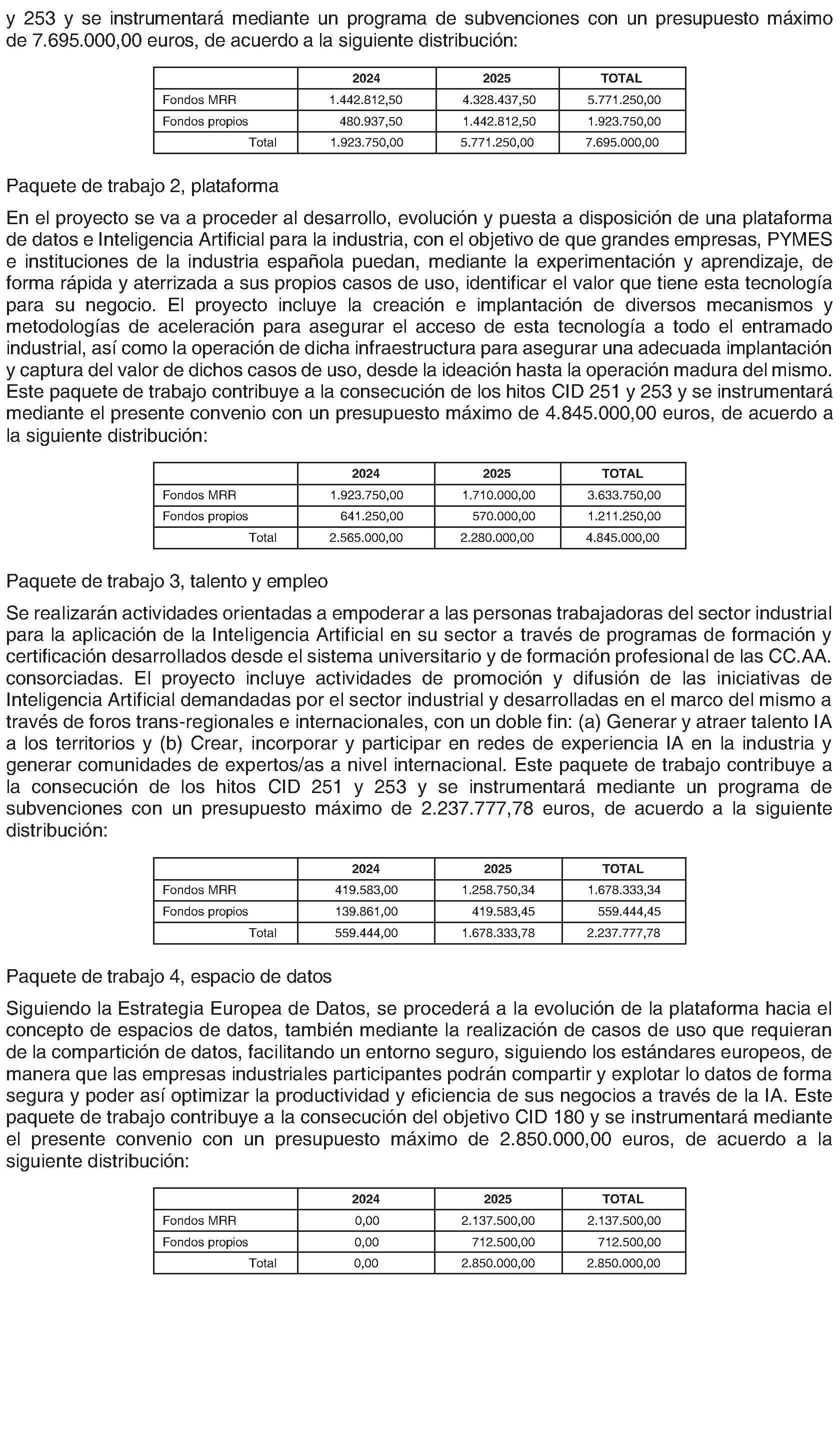 Imagen del artículo CONVENIO de colaboración de 21 de junio de 2024, entre la Comunidad de Madrid (Consejería de Digitalización) y la Asociación Industrial para el Impulso de la Economía del Dato y de la Inteligencia Artificial-INDESIA, para la ejecución conjunta del proyecto Cadena de Valor en Inteligencia Artificial, enmarcado en el programa de redes territoriales de especialización tecnológica en el marco del Plan de Recuperación, Transformación y Resiliencia, financiado por la Unión Europea-Next Generation EU.