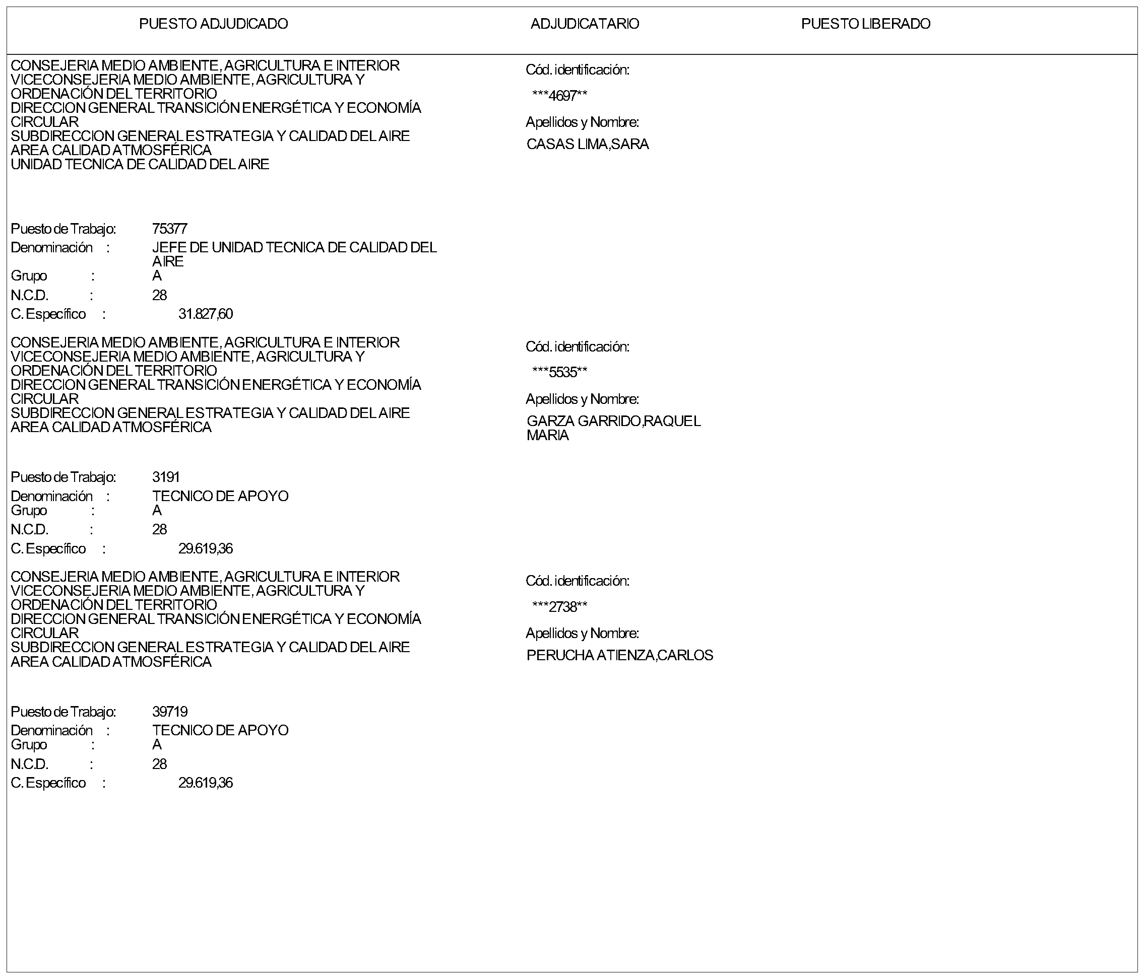 Imagen del artículo ORDEN 2428/2024, de 1 de julio, de la Consejería de Medio Ambiente, Agricultura e Interior, por la que se resuelve la convocatoria aprobada por Orden 1234/2024, de 9 de abril (BOLETÍN OFICIAL DE LA COMUNIDAD DE MADRID de 19 de abril de 2024), para la provisión de puestos de trabajo vacantes en dicha Consejería por el procedimiento de Libre Designación.