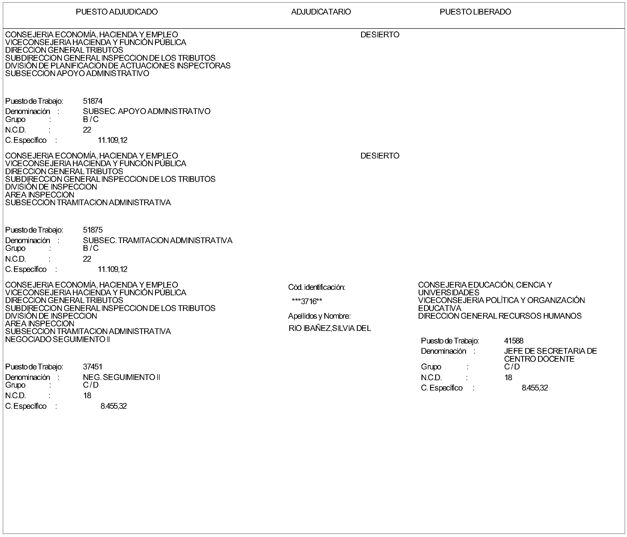 Imagen del artículo ORDEN de 2 de julio de 2024, de la Consejera de Economía, Hacienda y Empleo, por la que se resuelve la convocatoria aprobada mediante Orden de 6 de marzo 2024 (BOLETÍN OFICIAL DE LA COMUNIDAD DE MADRID de 19 de marzo), para la provisión de varios puestos de trabajo, por el procedimiento de Concurso de Méritos, en la Consejería de Economía, Hacienda y Empleo.