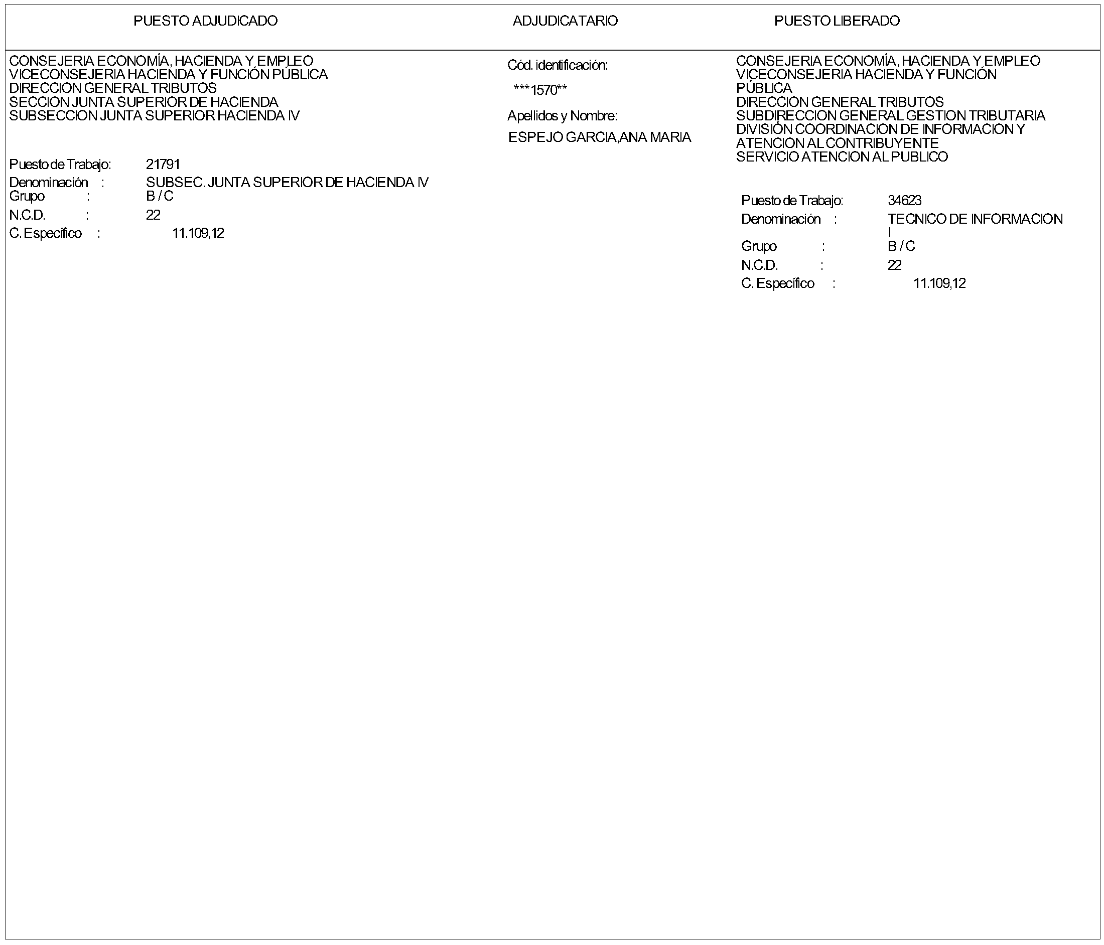 Imagen del artículo ORDEN de 2 de julio de 2024, de la Consejera de Economía, Hacienda y Empleo, por la que se resuelve la convocatoria aprobada mediante Orden de 6 de marzo 2024 (BOLETÍN OFICIAL DE LA COMUNIDAD DE MADRID de 19 de marzo), para la provisión de varios puestos de trabajo, por el procedimiento de Concurso de Méritos, en la Consejería de Economía, Hacienda y Empleo.