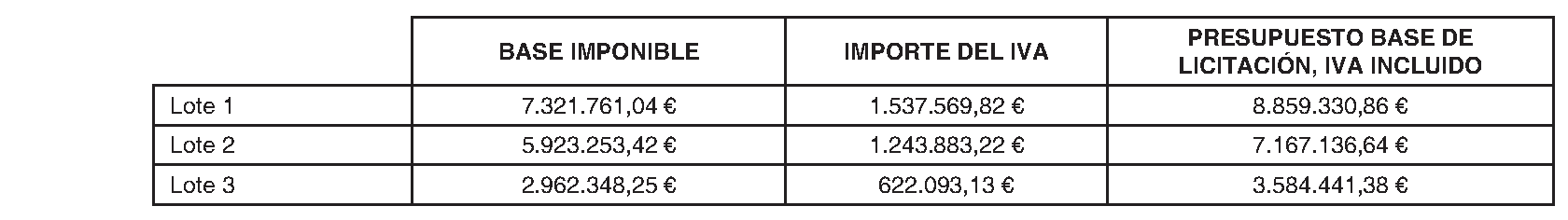 Imagen del artículo ORDEN 2881/2024, de 28 de junio, del Consejero de Educación, Ciencia y Universidades, por la que se resuelve la convocatoria de becas de excelencia para cursar estudios en las universidades y centros superiores de enseñanzas artísticas de la Comunidad de Madrid durante el curso 2023-2024 (turno de alumnos que inician estudios) y se dispone un gasto de 2.362.500 euros para tal fin.