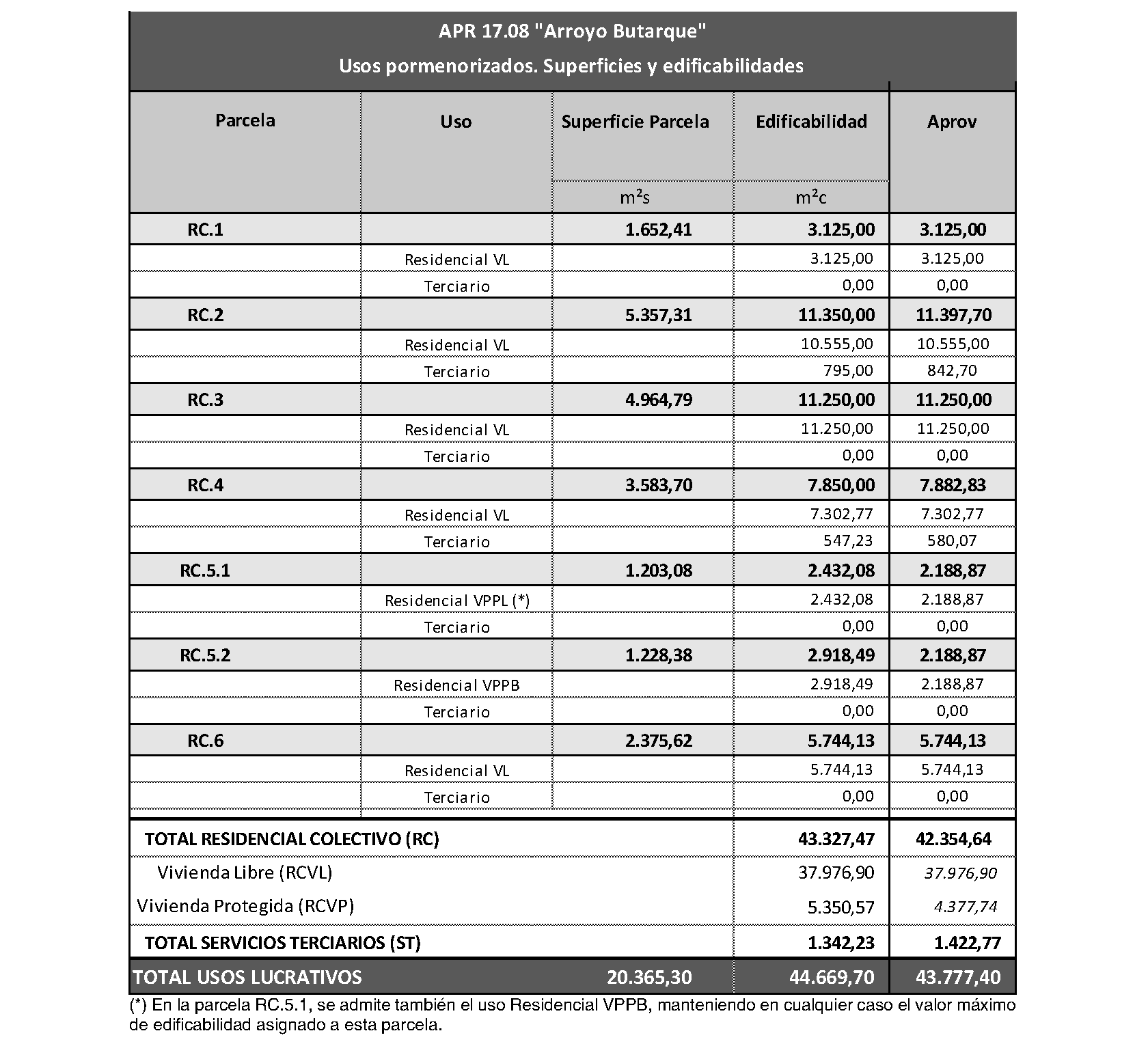 Imagen del artículo ORDEN 2881/2024, de 28 de junio, del Consejero de Educación, Ciencia y Universidades, por la que se resuelve la convocatoria de becas de excelencia para cursar estudios en las universidades y centros superiores de enseñanzas artísticas de la Comunidad de Madrid durante el curso 2023-2024 (turno de alumnos que inician estudios) y se dispone un gasto de 2.362.500 euros para tal fin.