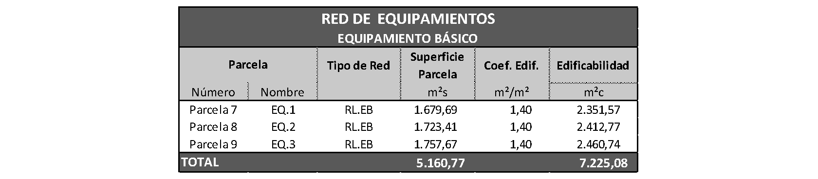 Imagen del artículo ORDEN 2881/2024, de 28 de junio, del Consejero de Educación, Ciencia y Universidades, por la que se resuelve la convocatoria de becas de excelencia para cursar estudios en las universidades y centros superiores de enseñanzas artísticas de la Comunidad de Madrid durante el curso 2023-2024 (turno de alumnos que inician estudios) y se dispone un gasto de 2.362.500 euros para tal fin.