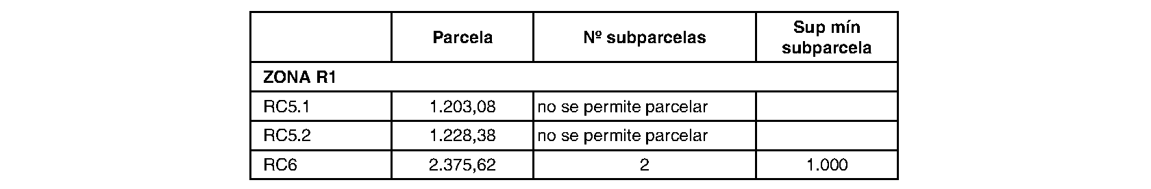 Imagen del artículo ORDEN 2881/2024, de 28 de junio, del Consejero de Educación, Ciencia y Universidades, por la que se resuelve la convocatoria de becas de excelencia para cursar estudios en las universidades y centros superiores de enseñanzas artísticas de la Comunidad de Madrid durante el curso 2023-2024 (turno de alumnos que inician estudios) y se dispone un gasto de 2.362.500 euros para tal fin.