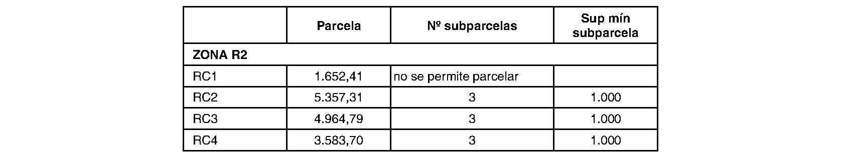 Imagen del artículo ORDEN 2881/2024, de 28 de junio, del Consejero de Educación, Ciencia y Universidades, por la que se resuelve la convocatoria de becas de excelencia para cursar estudios en las universidades y centros superiores de enseñanzas artísticas de la Comunidad de Madrid durante el curso 2023-2024 (turno de alumnos que inician estudios) y se dispone un gasto de 2.362.500 euros para tal fin.