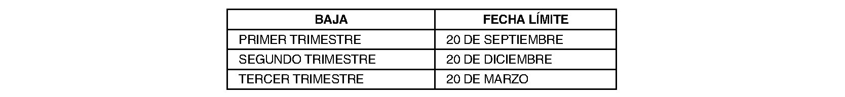 Imagen del artículo ORDEN 2881/2024, de 28 de junio, del Consejero de Educación, Ciencia y Universidades, por la que se resuelve la convocatoria de becas de excelencia para cursar estudios en las universidades y centros superiores de enseñanzas artísticas de la Comunidad de Madrid durante el curso 2023-2024 (turno de alumnos que inician estudios) y se dispone un gasto de 2.362.500 euros para tal fin.