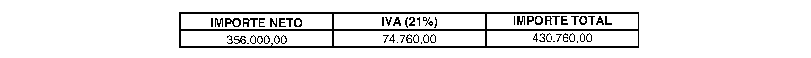 Imagen del artículo RESOLUCIÓN de 3 de julio de 2024, del Director-Gerente del Hospital Clínico San Carlos, por la que se dispone la publicación en el BOLETÍN OFICIAL DE LA COMUNIDAD DE MADRID y en el perfil del contratante, de la licitación del contrato por procedimiento abierto PA 2024-7-107 «Suministro, instalación y puesta en marcha de un Navegador Quirúrgico y un Sistema de Cirugía guiada por imagen para biopsias y cirugías craneales para el Servicio de Neurocirugía del Hospital Clínico San Carlos».