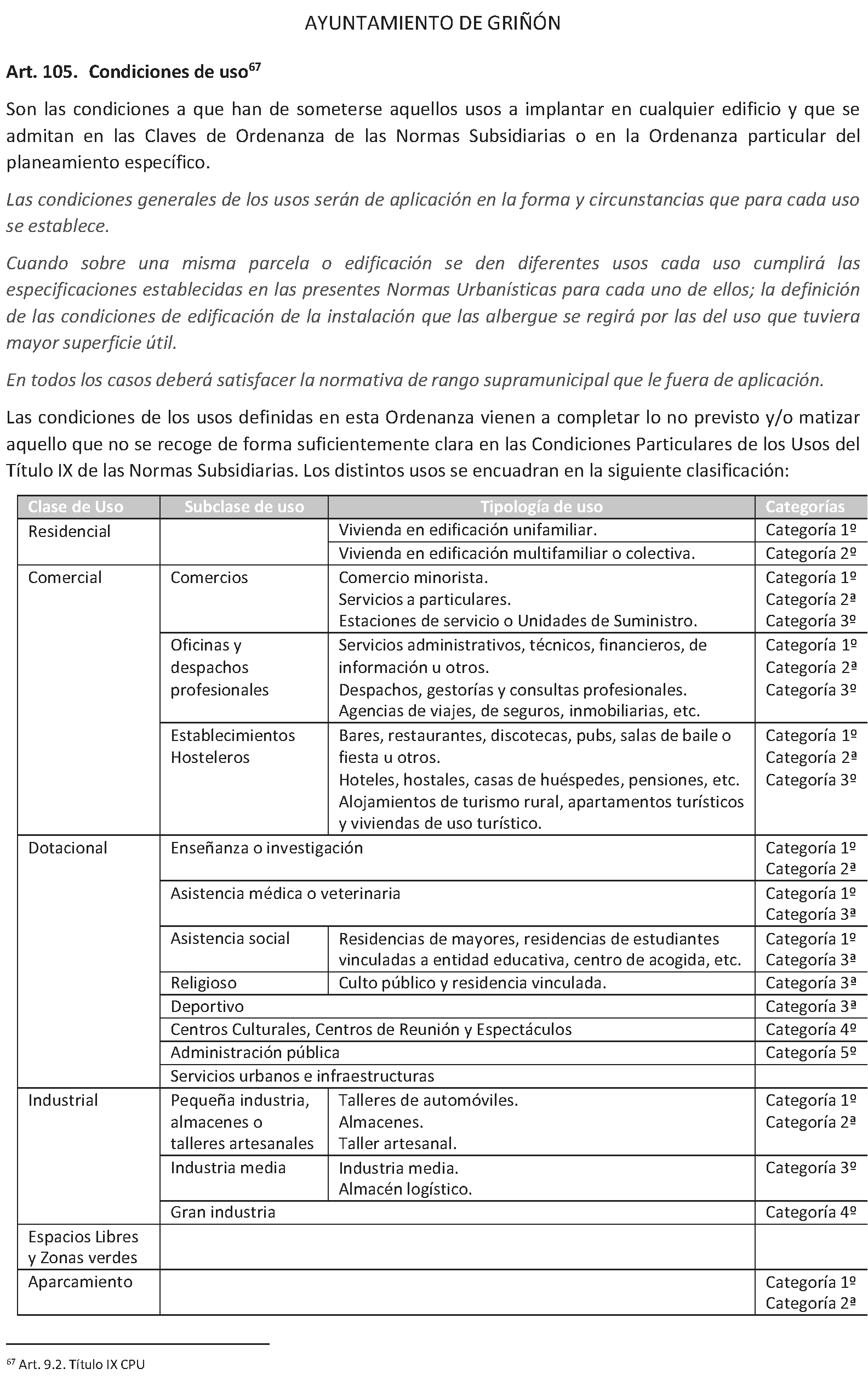 Imagen del artículo Griñón. Organización y funcionamiento. Ordenanza edificación