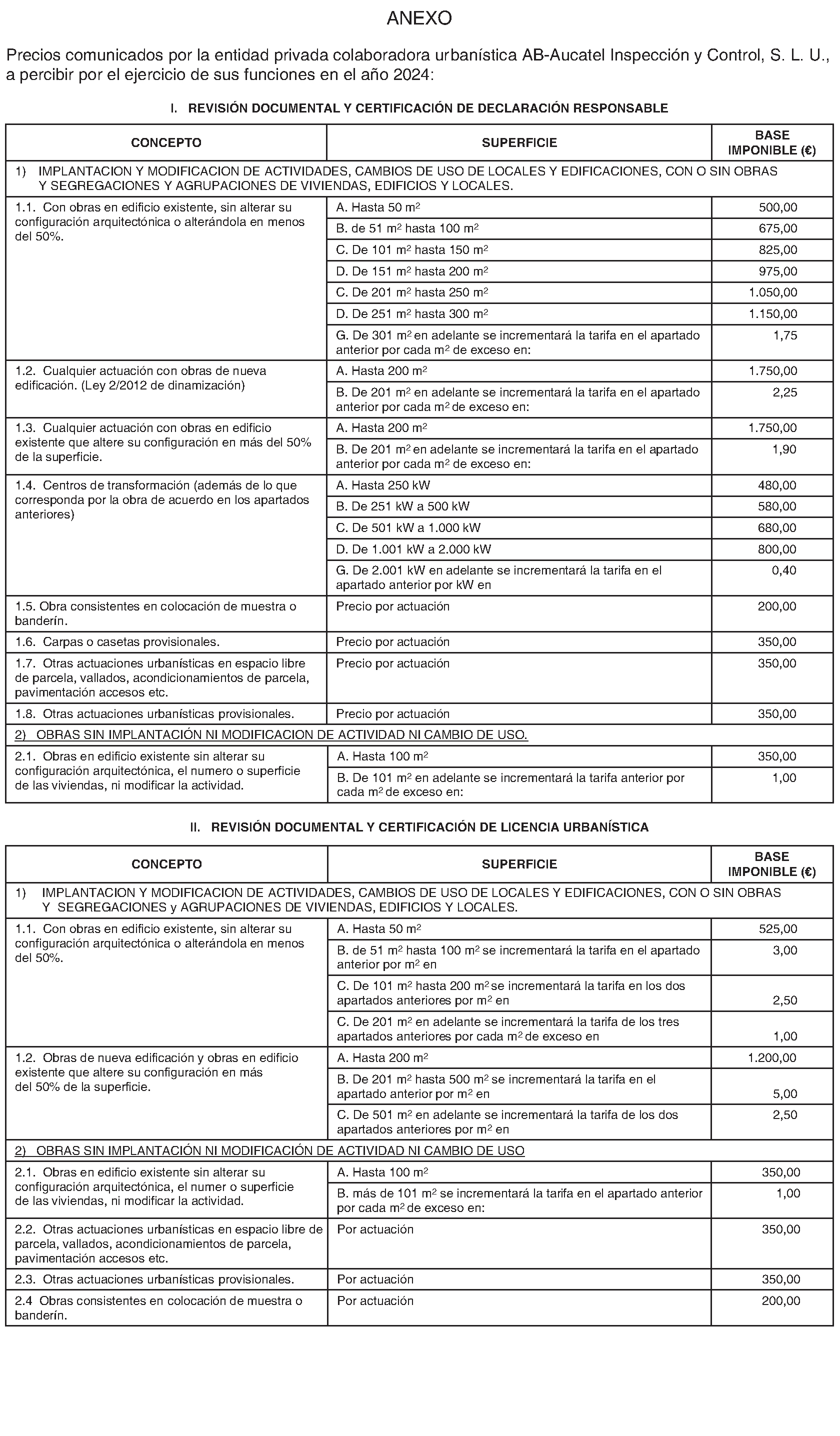 Imagen del artículo ORDEN 2347/2024, de 28 de junio, de la Consejería de Medio Ambiente, Agricultura e Interior, por la que se dispone la publicación en el BOLETÍN OFICIAL DE LA COMUNIDAD DE MADRID, de los precios comunicados por la entidad privada colaboradora urbanística AB-Aucatel Inspección y Control, S. L. U., a percibir por el ejercicio de sus funciones en el año 2024.