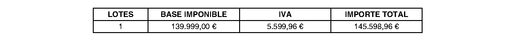 Imagen del artículo RESOLUCIÓN de 5 de julio de 2024, de la Dirección-Gerencia del Ente Público Hospital Universitario de Fuenlabrada, por la que se dispone la publicación en los boletines oficiales y en el perfil del contratante de la formalización del contrato para el Suministro de medicamentos exclusivos Enfortumab Vedotin de Astellas Pharma.