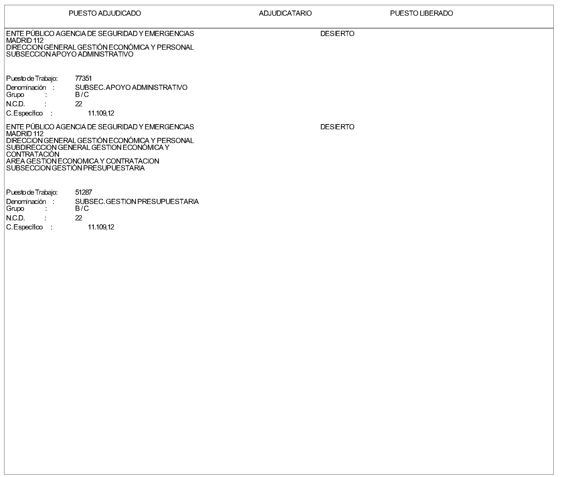 Imagen del artículo ORDEN de 2488/2024, de 8 de julio, de la Consejería de Medio Ambiente, Agricultura e Interior, por la que se resuelve la convocatoria aprobada mediante Orden 1212/2024, de 9 de abril de 2024 (BOLETÍN OFICIAL DE LA COMUNIDAD DE MADRID de 19 de abril de 2024), por la que se aprobó convocatoria pública para la provisión de dos puestos de trabajo vacantes en la Consejería de Medio Ambiente, Agricultura e Interior, por el procedimiento de Concurso de Méritos.