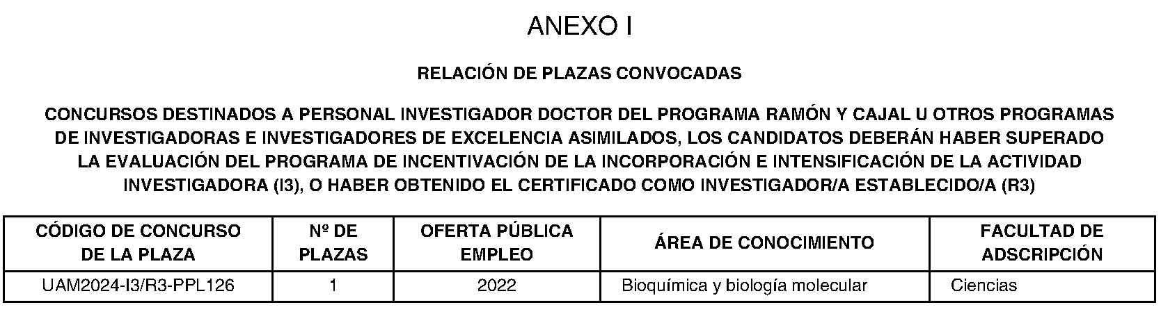 Imagen del artículo RESOLUCIÓN de 9 de julio de 2024, de la Universidad Autónoma de Madrid, por la que se convoca concurso de acceso a plazas de Docentes Universitarios entre Acreditados: Profesores Permanentes Laborales, destinados a personal investigador doctor del Programa Ramón y Cajal u otros programas de investigadoras e investigadores de excelencia asimilados, los candidatos deberán haber superado la evaluación del Programa de Incentivación de la Incorporación e Intensificación de la Actividad Investigadora (I3), o haber obtenido el certificado como investigador/a establecido/a (R3).