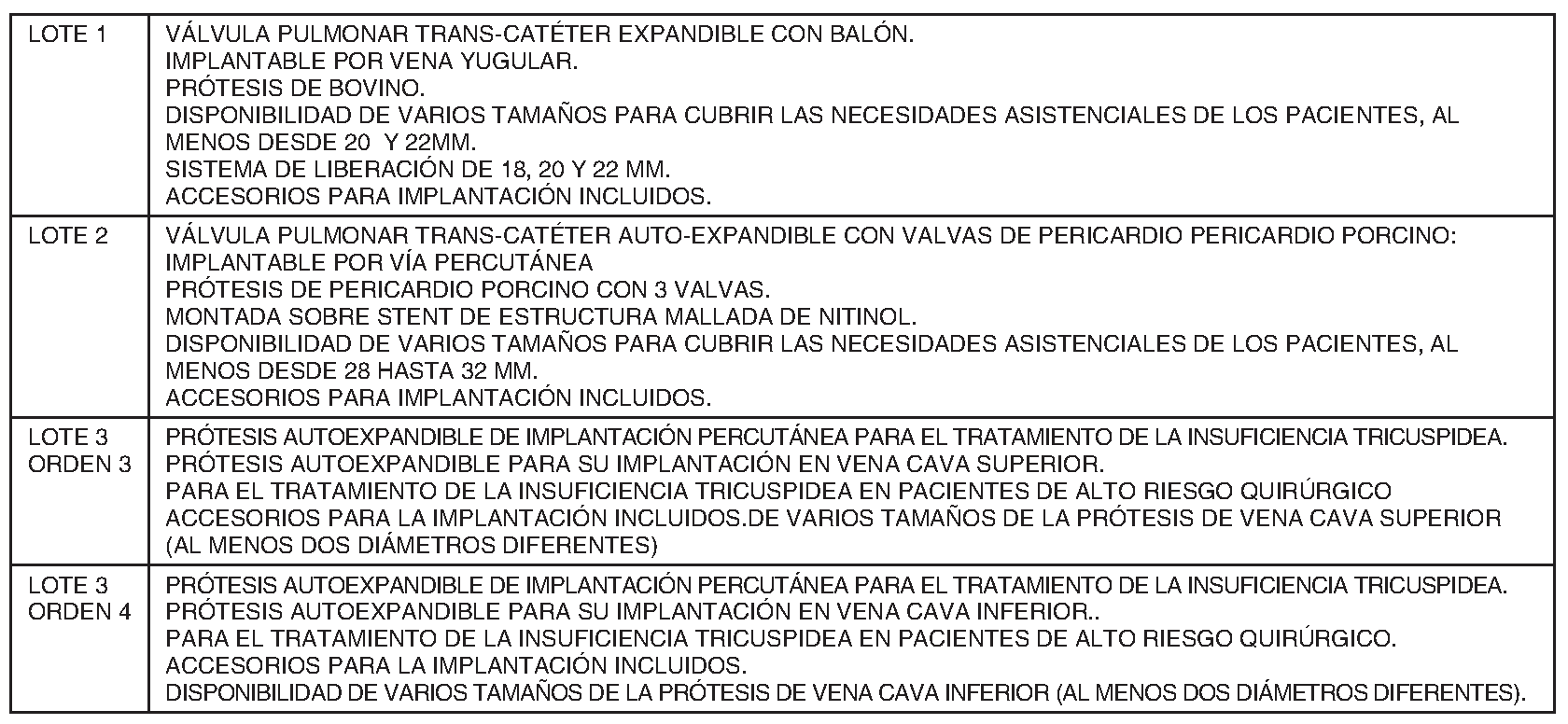 Imagen del artículo RESOLUCIÓN de 5 de julio de 2024, de la Gerencia del Hospital Universitario La Paz, por la que se dispone la publicación en los boletines oficiales y en el perfil del contratante en Internet de la convocatoria del contrato de: Suministro de válvula pulmonar y tricuspídea transcatéter. P. A. 2024-0-49 (A. M.).