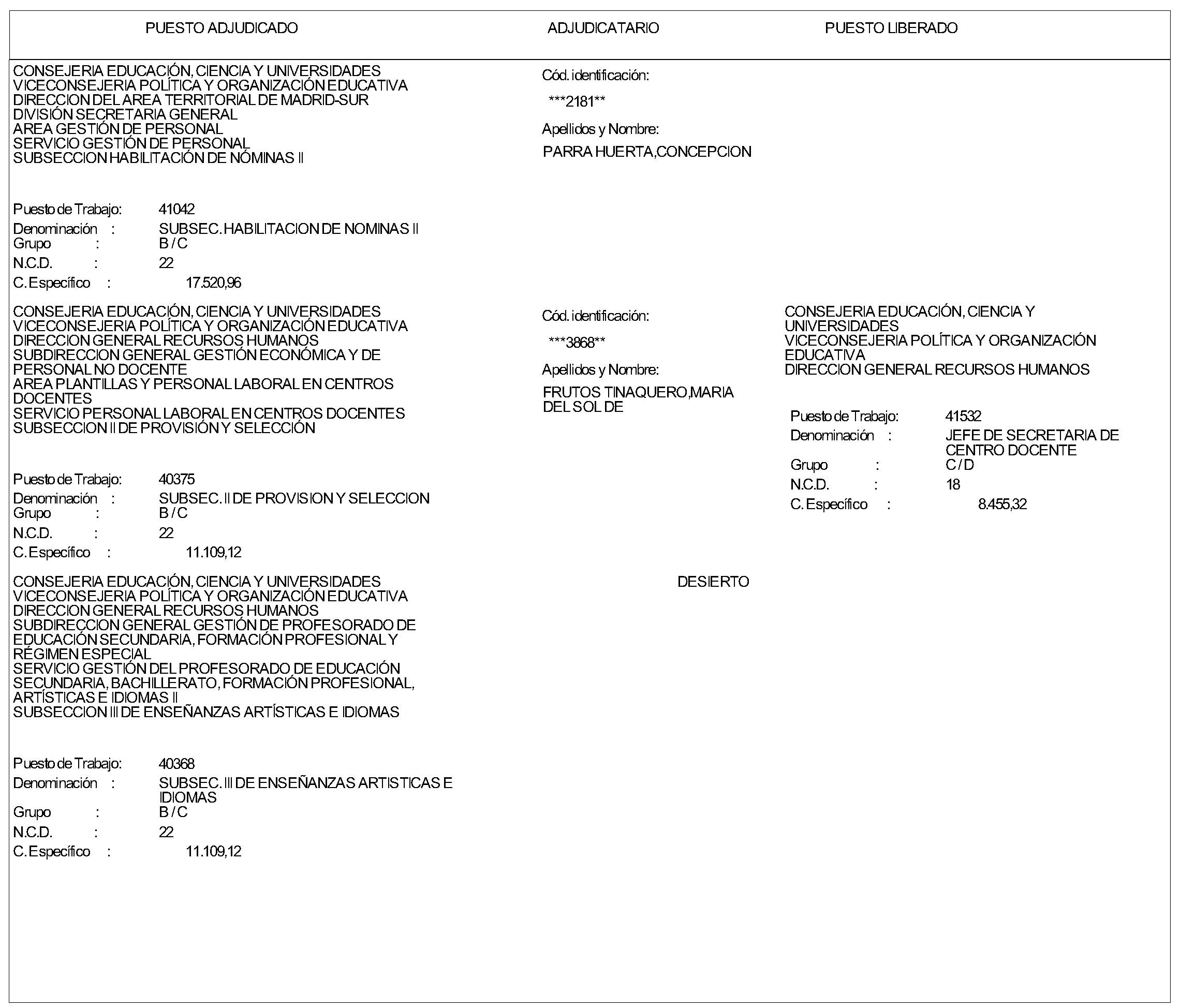 Imagen del artículo ORDEN 2927/2024, de 4 de julio, del Consejero de Educación, Ciencia y Universidades, por la que se resuelve la convocatoria aprobada mediante Orden 517/2024, de 27 de febrero (BOLETÍN OFICIAL DE LA COMUNIDAD DE MADRID de 11 de marzo de 2024) de la Consejería de Educación, Ciencia y Universidades, para la provisión de puestos de trabajo por el procedimiento de Concurso de Méritos.