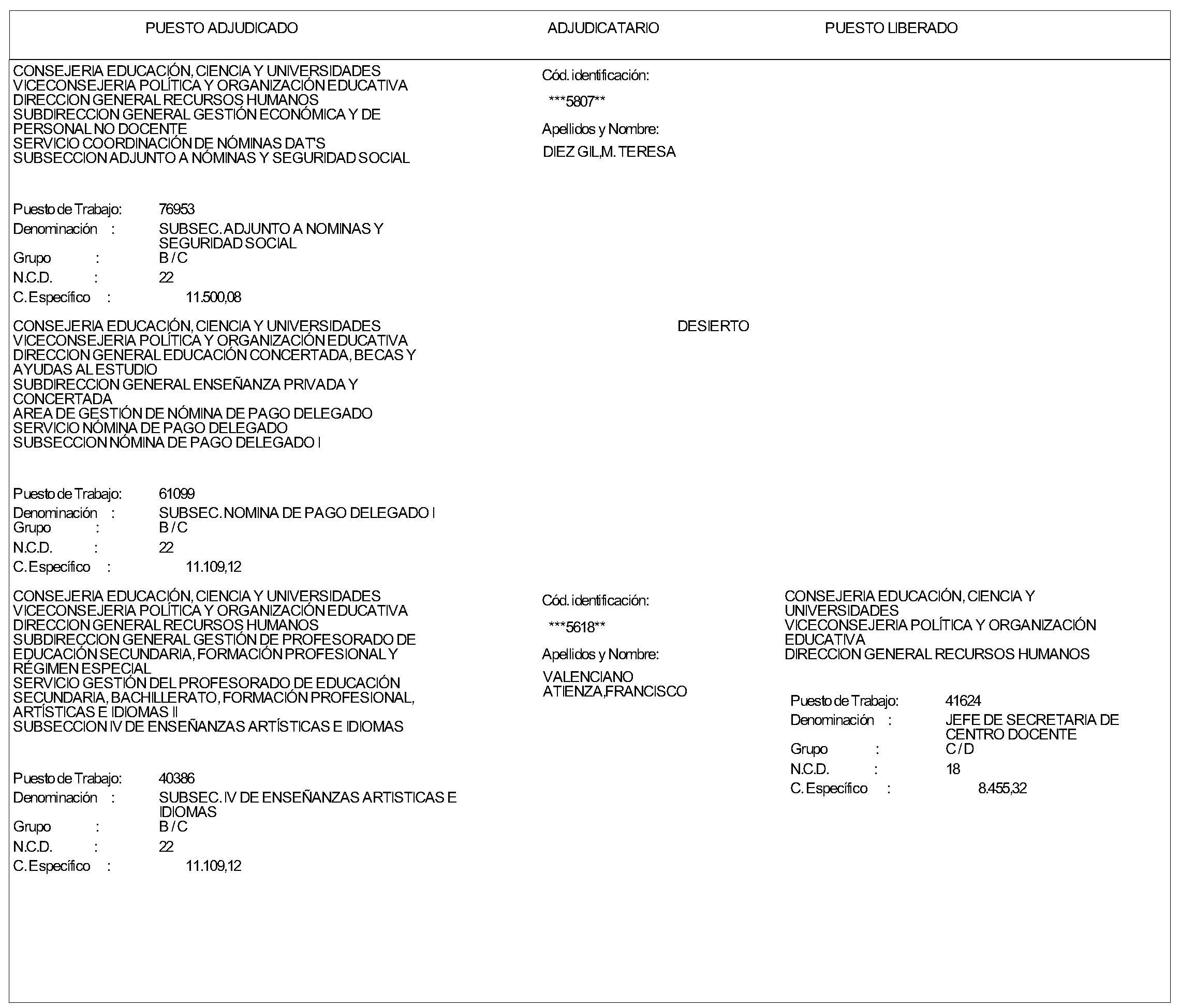 Imagen del artículo ORDEN 2927/2024, de 4 de julio, del Consejero de Educación, Ciencia y Universidades, por la que se resuelve la convocatoria aprobada mediante Orden 517/2024, de 27 de febrero (BOLETÍN OFICIAL DE LA COMUNIDAD DE MADRID de 11 de marzo de 2024) de la Consejería de Educación, Ciencia y Universidades, para la provisión de puestos de trabajo por el procedimiento de Concurso de Méritos.