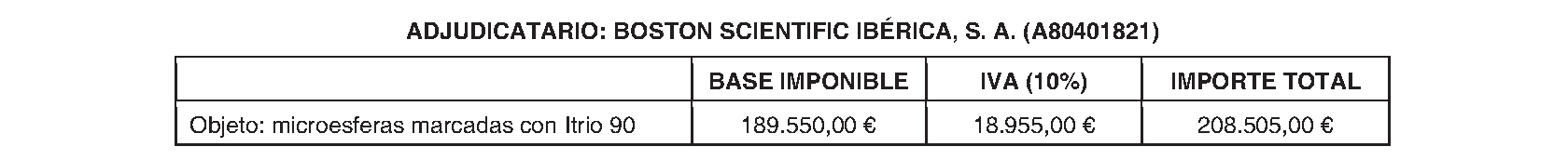 Imagen del artículo RESOLUCIÓN de 8 de julio de 2024, de la Dirección-Gerencia del Hospital Universitario Ramón y Cajal, por la que se dispone la publicación en los boletines oficiales de la formalización del contrato de «Adquisición de microesferas marcadas con Itrio 90 para radioembolización hepática, para el Servicio de Medicina Nuclear del Hospital Universitario Ramón y Cajal».