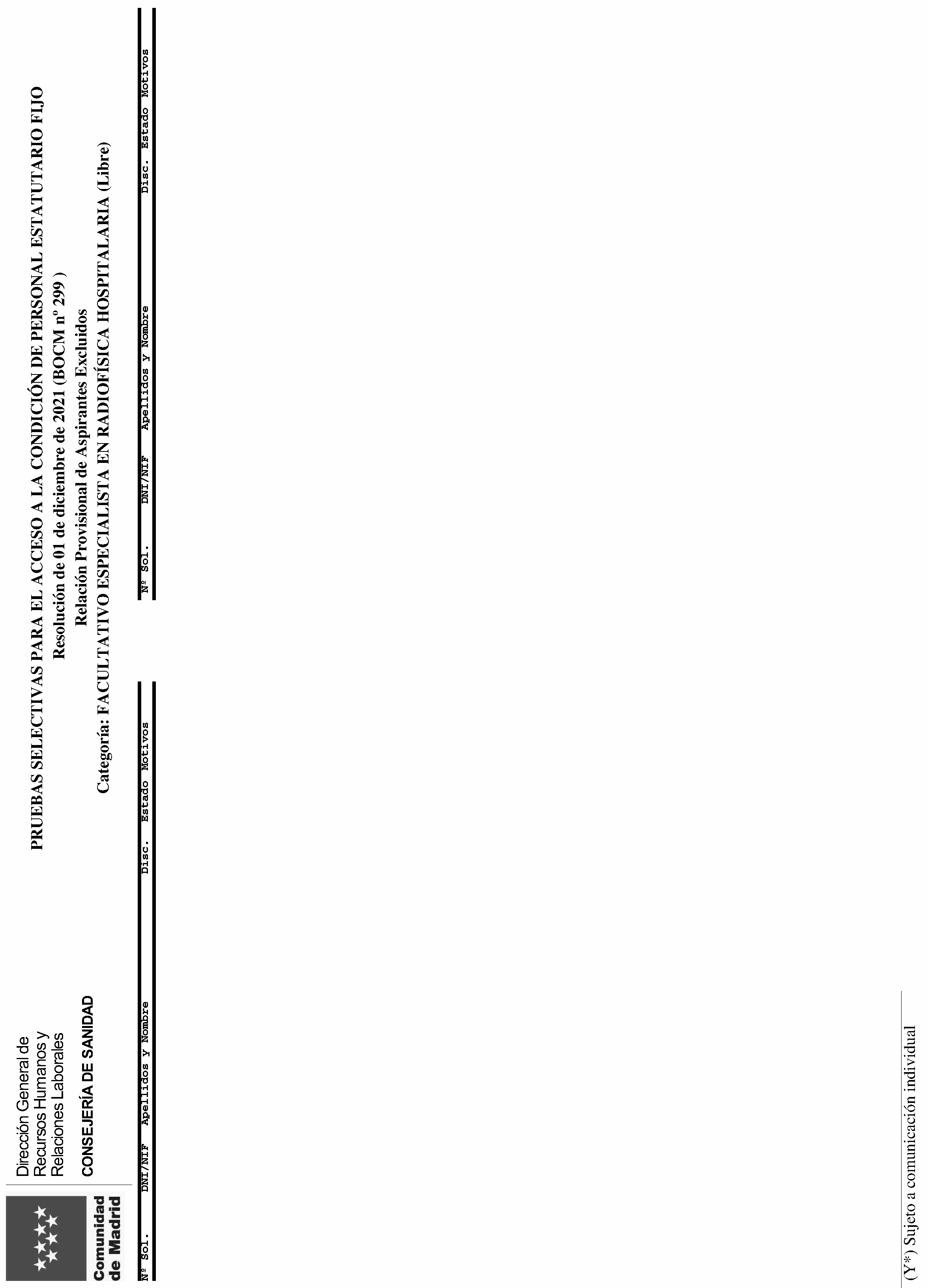 Imagen del artículo RESOLUCIÓN de 12 de julio 2024, de la Dirección General de Recursos Humanos y Relaciones Laborales del Servicio Madrileño de Salud, por la que se aprueban las relaciones provisionales de admitidos y excluidos a las pruebas selectivas por el turno libre, para el acceso a la condición de personal estatutario fijo en la categoría Facultativo Especialista en Radiofísica Hospitalaria del Servicio Madrileño de Salud.