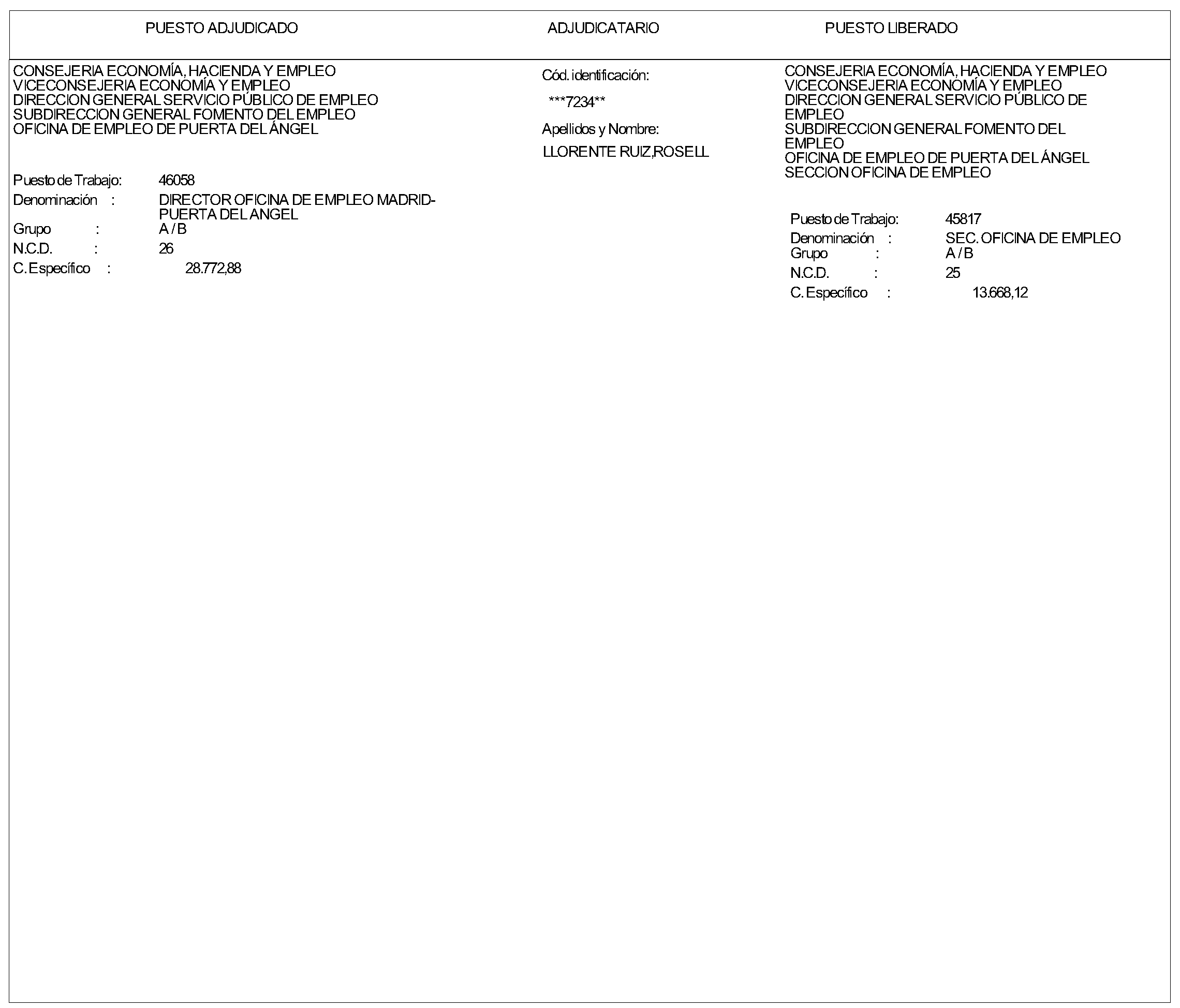 Imagen del artículo ORDEN de 11 de julio de 2024, de la Consejera de Economía, Hacienda y Empleo, por la que se resuelve la convocatoria aprobada por Orden de 12 de abril de 2024 (BOLETÍN OFICIAL DE LA COMUNIDAD DE MADRID de 23 de abril de 2024), para la provisión de un puesto de trabajo en dicha Consejería por el procedimiento de Libre Designación.