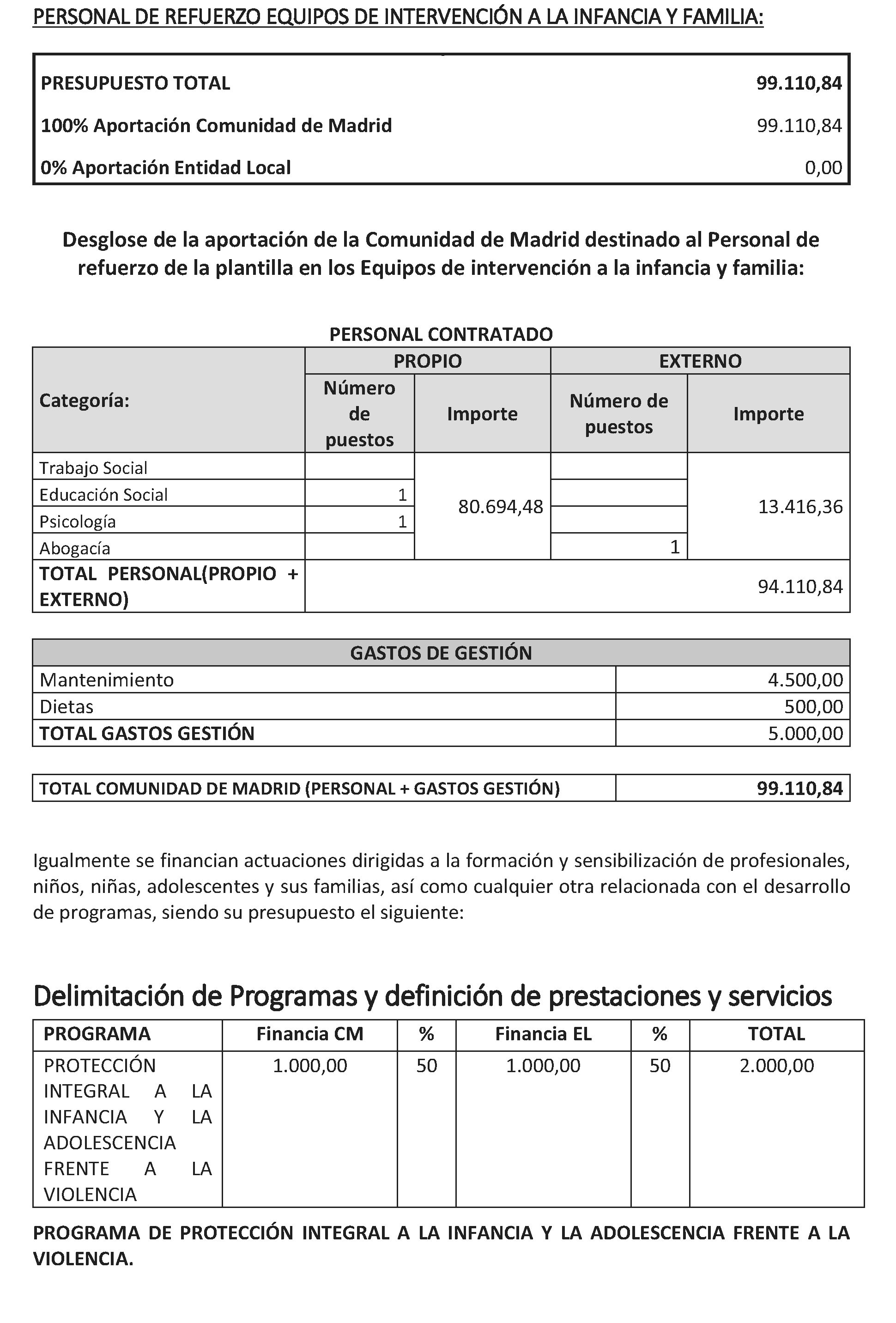 Imagen del artículo ADENDA de 2 de julio de 2024, de modificación del convenio de colaboración entre la Comunidad de Madrid, a través de la Consejería de Familia, Juventud y Asuntos Sociales, y la Mancomunidad de Servicios Sociales Las Cañadas, para el desarrollo de la Atención Social Primaria y otros programas por los Servicios Sociales de las Entidades Locales para el año 2024.