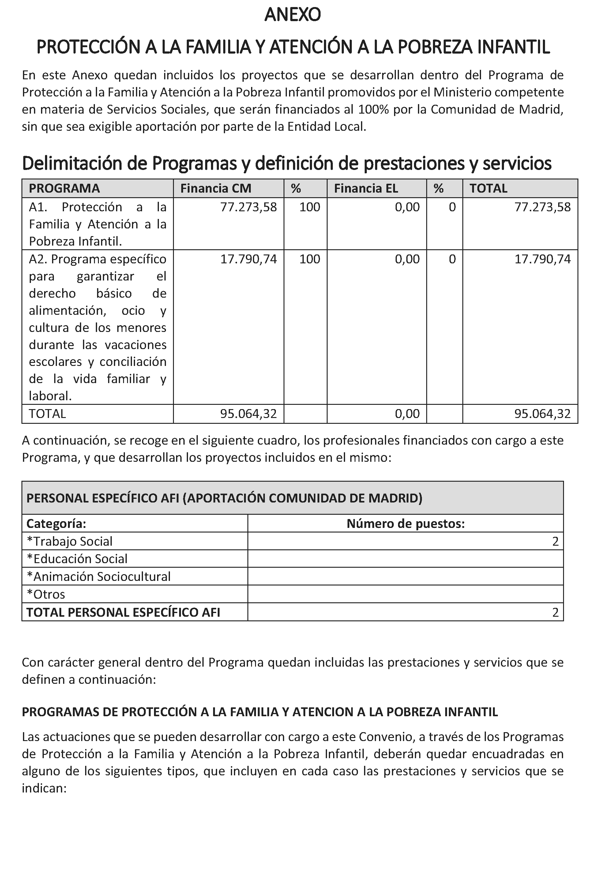 Imagen del artículo ADENDA de 2 de julio de 2024, de modificación del convenio de colaboración entre la Comunidad de Madrid, a través de la Consejería de Familia, Juventud y Asuntos Sociales, y la Mancomunidad de Servicios Sociales Las Cañadas, para el desarrollo de la Atención Social Primaria y otros programas por los Servicios Sociales de las Entidades Locales para el año 2024.