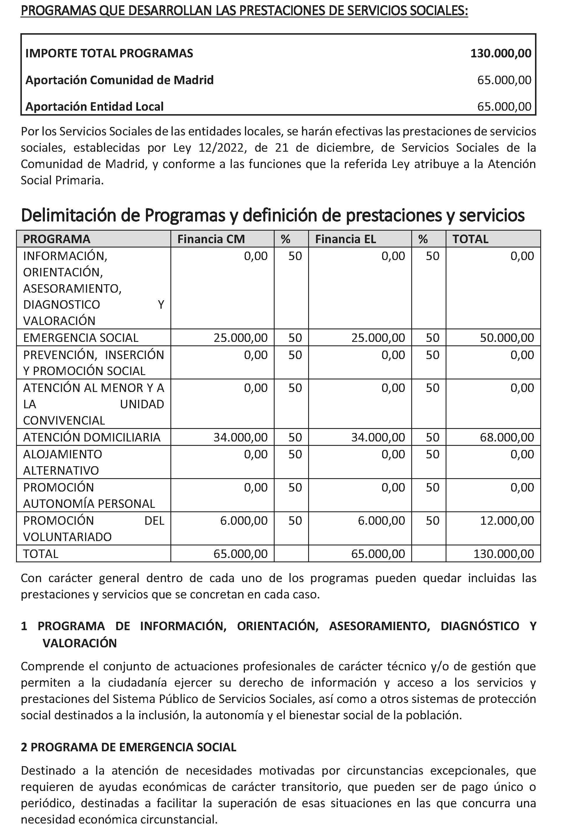 Imagen del artículo ADENDA de 2 de julio de 2024, de modificación del convenio de colaboración entre la Comunidad de Madrid, a través de la Consejería de Familia, Juventud y Asuntos Sociales y la Mancomunidad de La Encina para el desarrollo de la Atención Social Primaria y otros programas por los Servicios Sociales de las Entidades Locales para el año 2024.