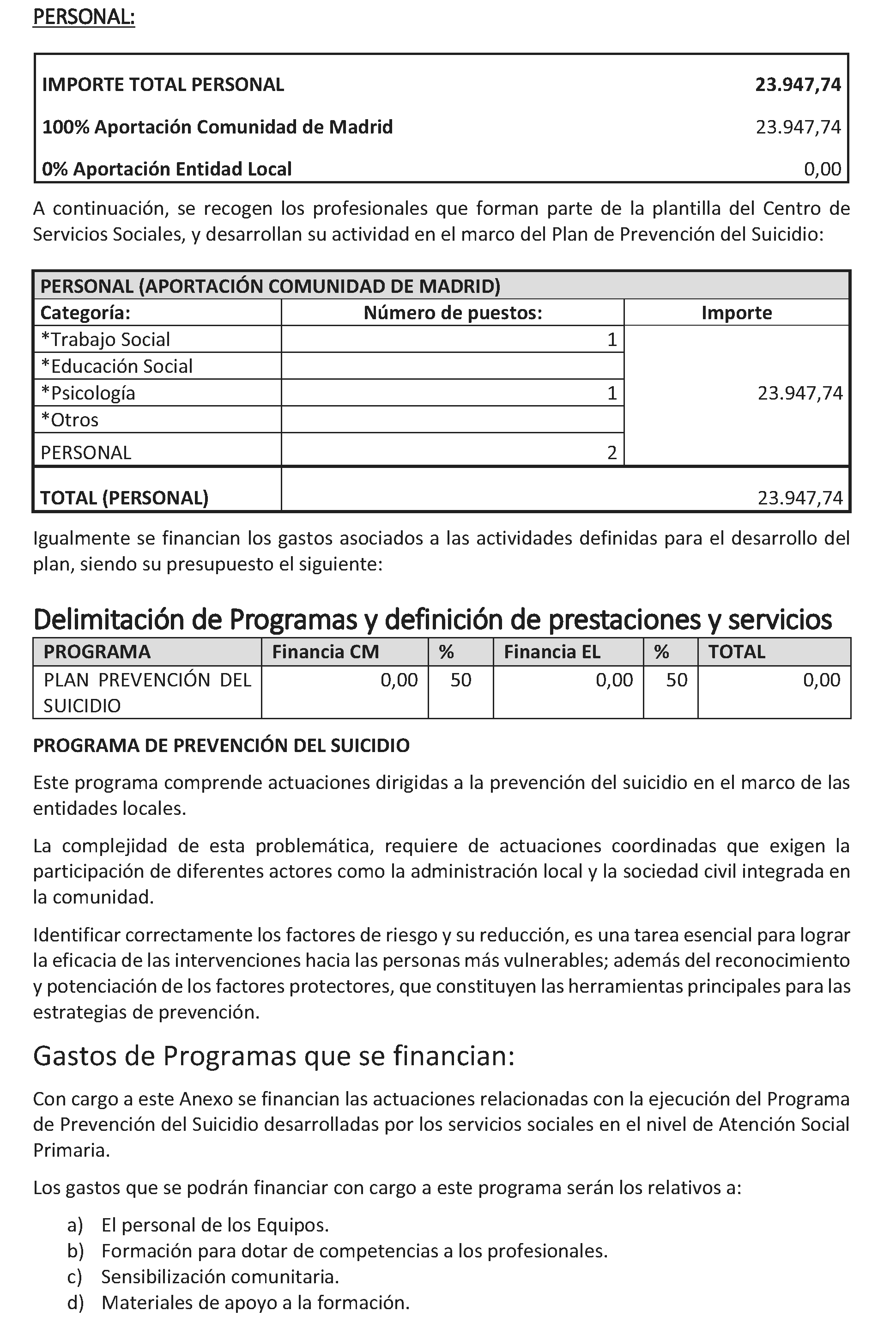 Imagen del artículo ADENDA de 2 de julio de 2024, de modificación del convenio de colaboración entre la Comunidad de Madrid, a través de la Consejería de Familia, Juventud y Asuntos Sociales y la Mancomunidad de La Encina para el desarrollo de la Atención Social Primaria y otros programas por los Servicios Sociales de las Entidades Locales para el año 2024.