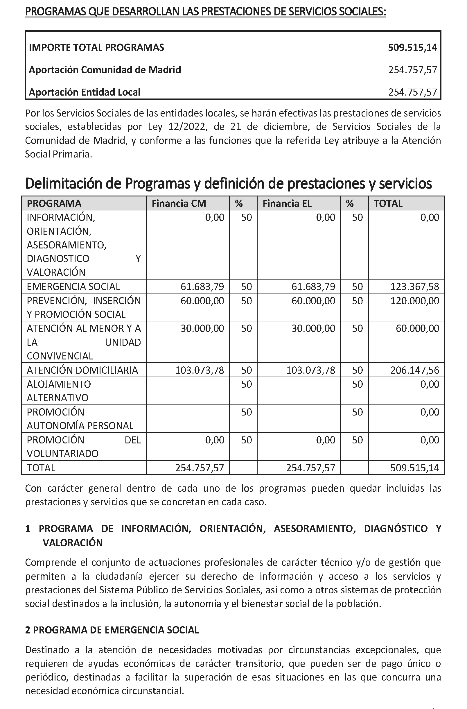 Imagen del artículo ADENDA de 2 de julio de 2024, de modificación del convenio de colaboración entre la Comunidad de Madrid, a través de la Consejería de Familia, Juventud y Asuntos Sociales y el Ayuntamiento de Torrejón de Ardoz, para el desarrollo de la Atención Social Primaria y otros programas por los Servicios Sociales de las Entidades Locales para el año 2024.