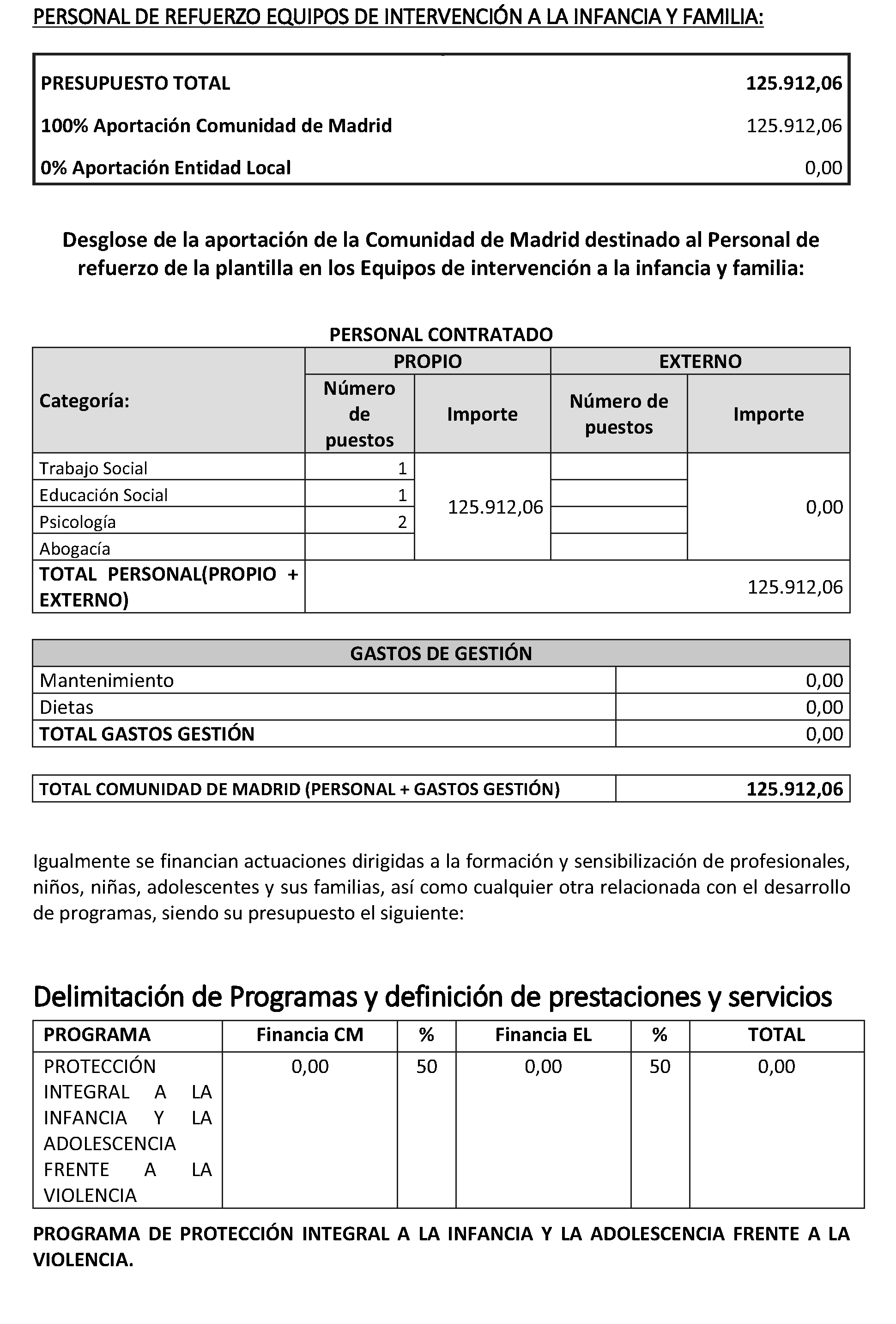 Imagen del artículo ADENDA de 2 de julio de 2024, de modificación del convenio de colaboración entre la Comunidad de Madrid, a través de la Consejería de Familia, Juventud y Asuntos Sociales, y la Mancomunidad de Servicios Sociales y Mujer La Maliciosa, para el desarrollo de la Atención Social Primaria y otros programas por los Servicios Sociales de las Entidades Locales para el año 2024.