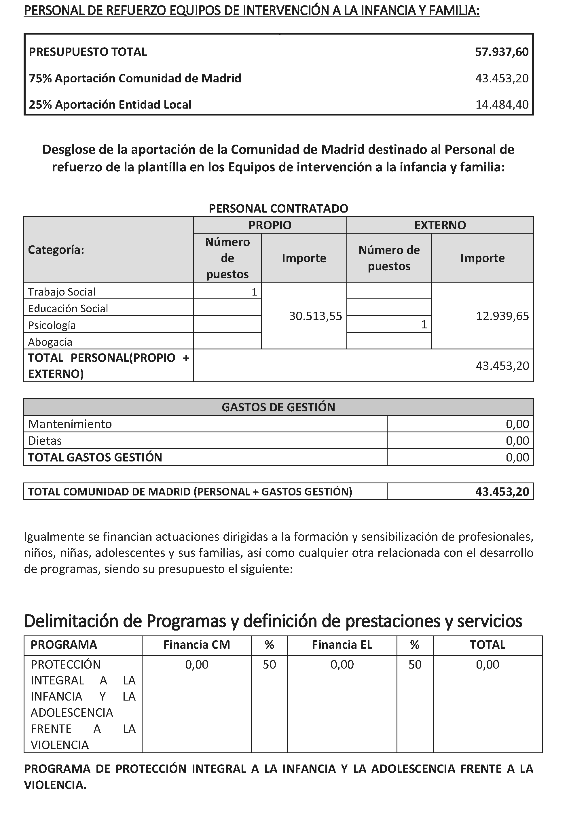 Imagen del artículo ADENDA de 2 de julio de 2024, de modificación del convenio de colaboración entre la Comunidad de Madrid, a través de la Consejería de Familia, Juventud y Asuntos Sociales y el Ayuntamiento de Villalbilla, para el desarrollo de la Atención Social Primaria y otros programas por los Servicios Sociales de las Entidades Locales para el año 2024.