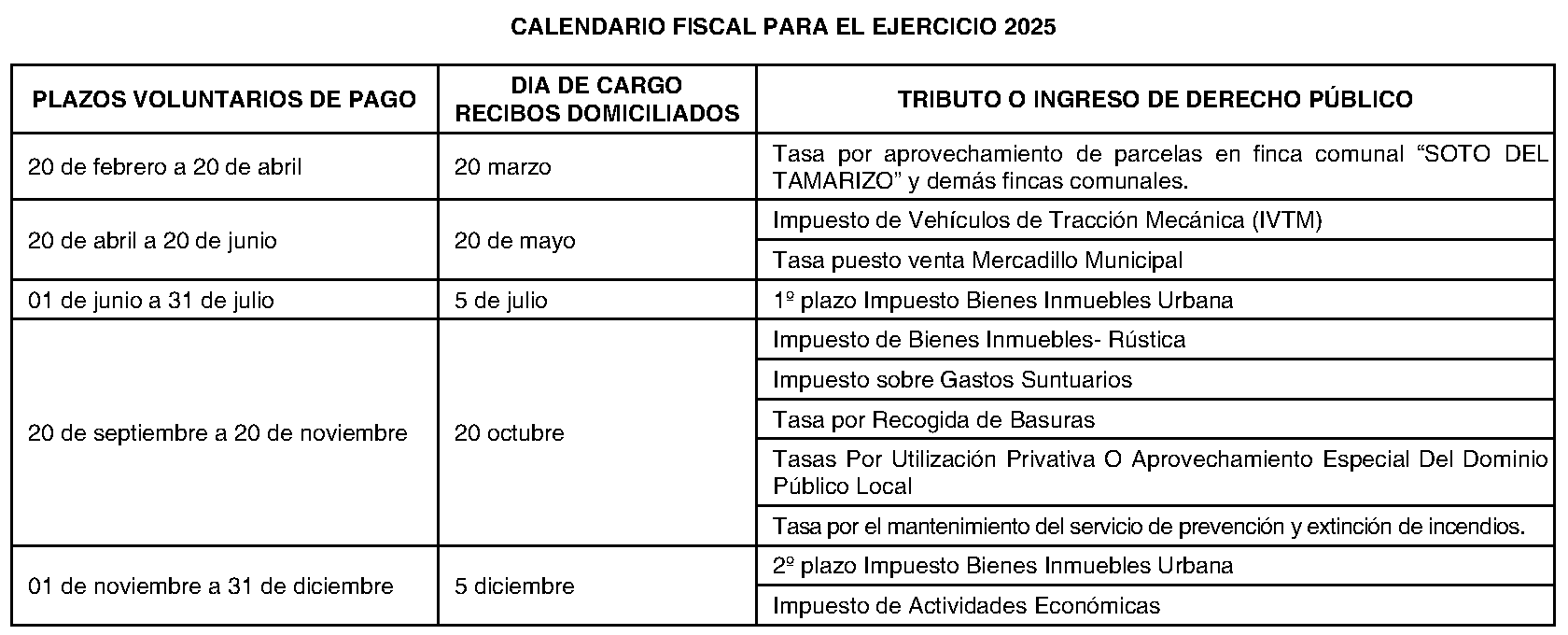 Imagen del artículo San Martín de la Vega. Régimen económico. Calendario fiscal
