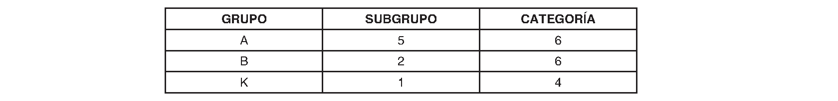 Imagen del artículo RESOLUCIÓN de 5 de julio de 2024, de la Secretaría General Técnica de la Consejería de Vivienda, Transportes e Infraestructuras, por la que se dispone la publicación en los boletines oficiales y en el perfil del contratante en Internet de la convocatoria del contrato de Obras de construcción de la ampliación de la Línea 5 del Metro de Madrid al Aeropuerto Adolfo Suárez Madrid-Barajas. Cofinanciación con cargo al Programa de la Comunidad de Madrid FEDER 2021-2027.