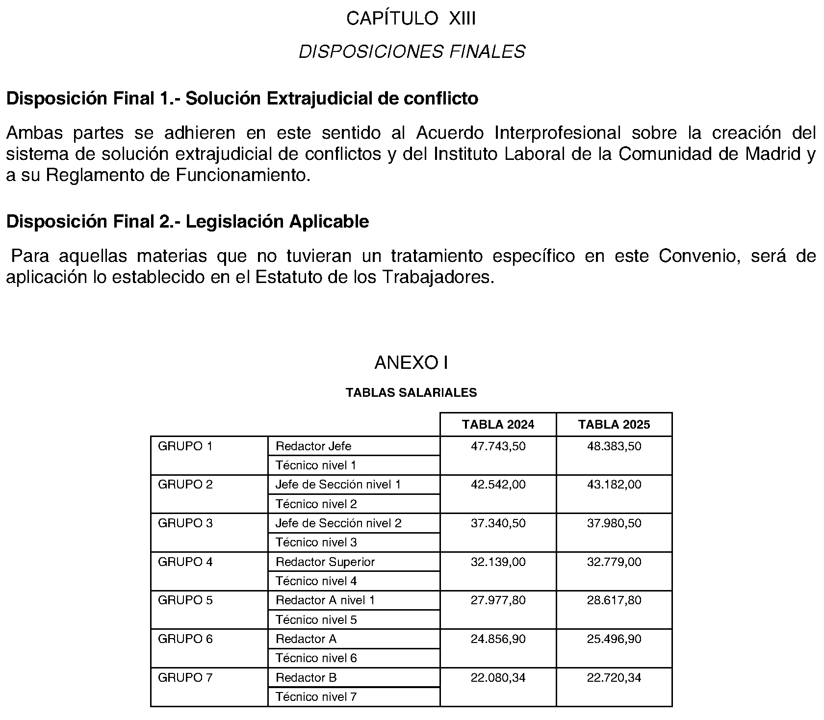 Imagen del artículo RESOLUCIÓN de 8 de julio de 2024, de la Dirección General de Trabajo de la Consejería de Economía, Hacienda y Empleo, sobre registro, depósito y publicación del convenio colectivo de la empresa Diario AS, S. L. (Código número 28100812012014).