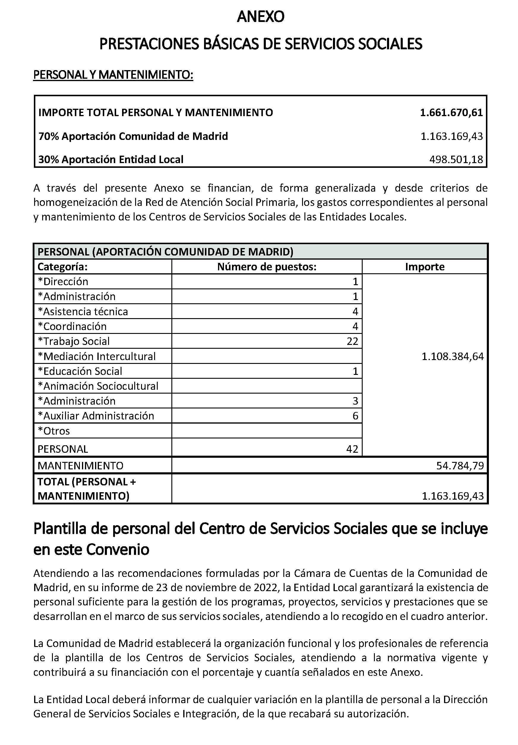 Imagen del artículo ADENDA de 4 de julio de 2024, de modificación del Convenio de Colaboración entre la Comunidad de Madrid, a través de la Consejería de Familia, Juventud y Asuntos Sociales, y el Ayuntamiento de Fuenlabrada, para el desarrollo de la Atención Social Primaria y otros programas por los Servicios Sociales de las Entidades Locales para el año 2024.