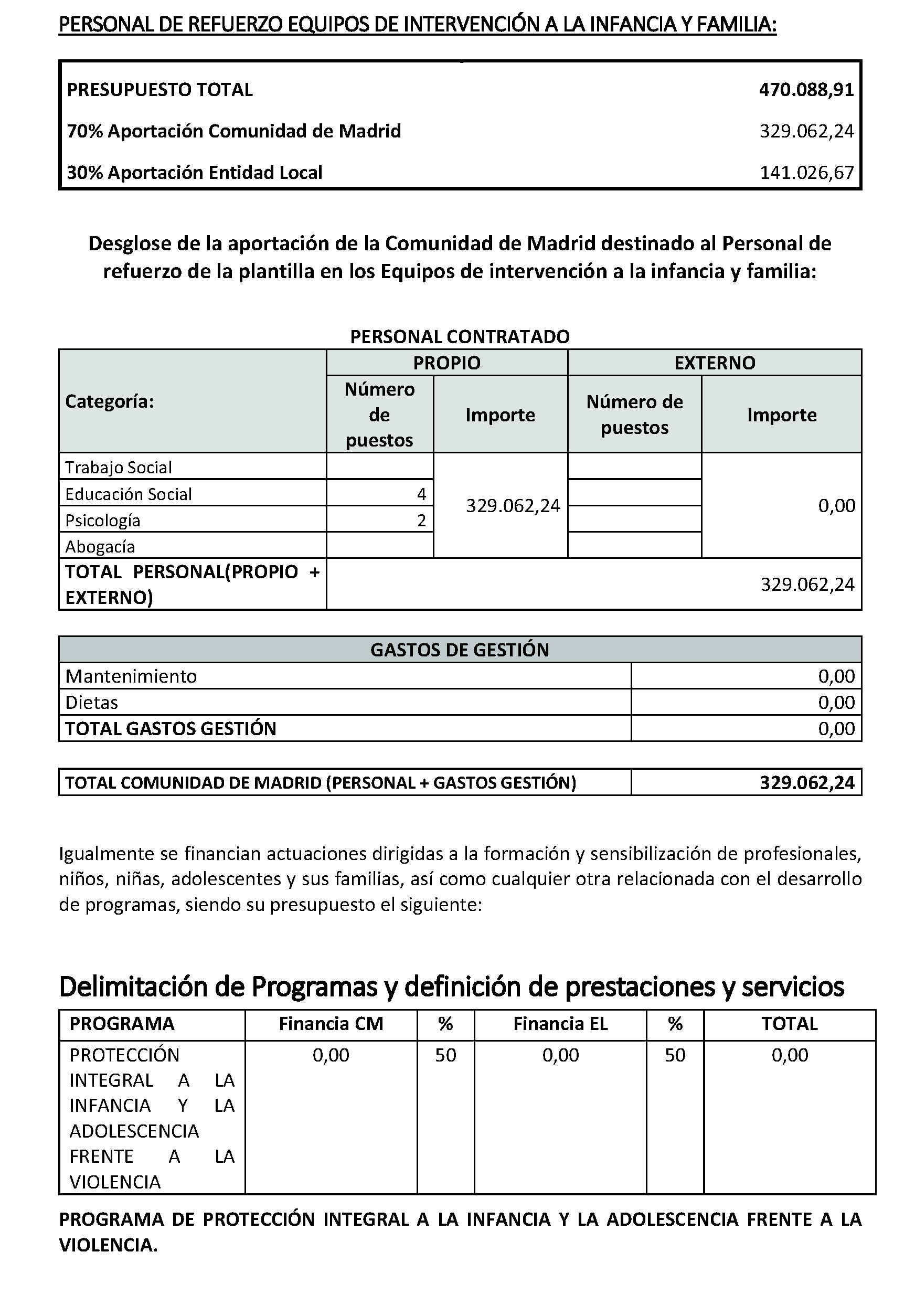 Imagen del artículo ADENDA de 4 de julio de 2024, de modificación del Convenio de Colaboración entre la Comunidad de Madrid, a través de la Consejería de Familia, Juventud y Asuntos Sociales, y el Ayuntamiento de Fuenlabrada, para el desarrollo de la Atención Social Primaria y otros programas por los Servicios Sociales de las Entidades Locales para el año 2024.