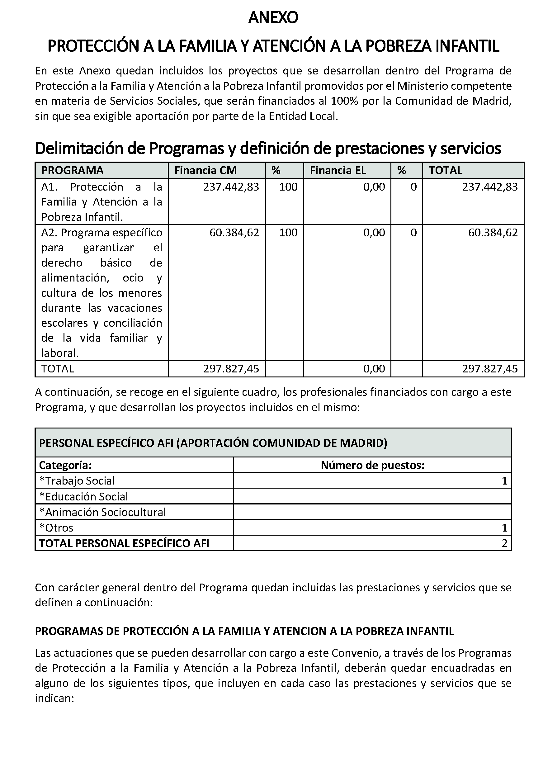 Imagen del artículo ADENDA de 4 de julio de 2024, de modificación del Convenio de Colaboración entre la Comunidad de Madrid, a través de la Consejería de Familia, Juventud y Asuntos Sociales, y el Ayuntamiento de Fuenlabrada, para el desarrollo de la Atención Social Primaria y otros programas por los Servicios Sociales de las Entidades Locales para el año 2024.