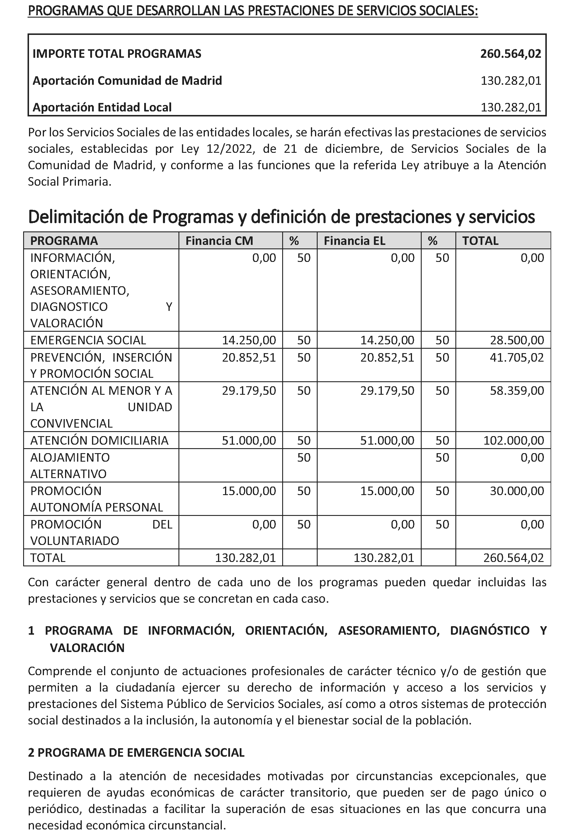 Imagen del artículo ADENDA de modificación de 4 de julio de 2024, del convenio de colaboración entre la Comunidad de Madrid, a través de la Consejería de Familia, Juventud y Asuntos Sociales y la Mancomunidad de Servicios del Suroeste de Madrid para el desarrollo de la Atención Social Primaria y otros programas por los Servicios Sociales de las Entidades Locales para el año 2024.