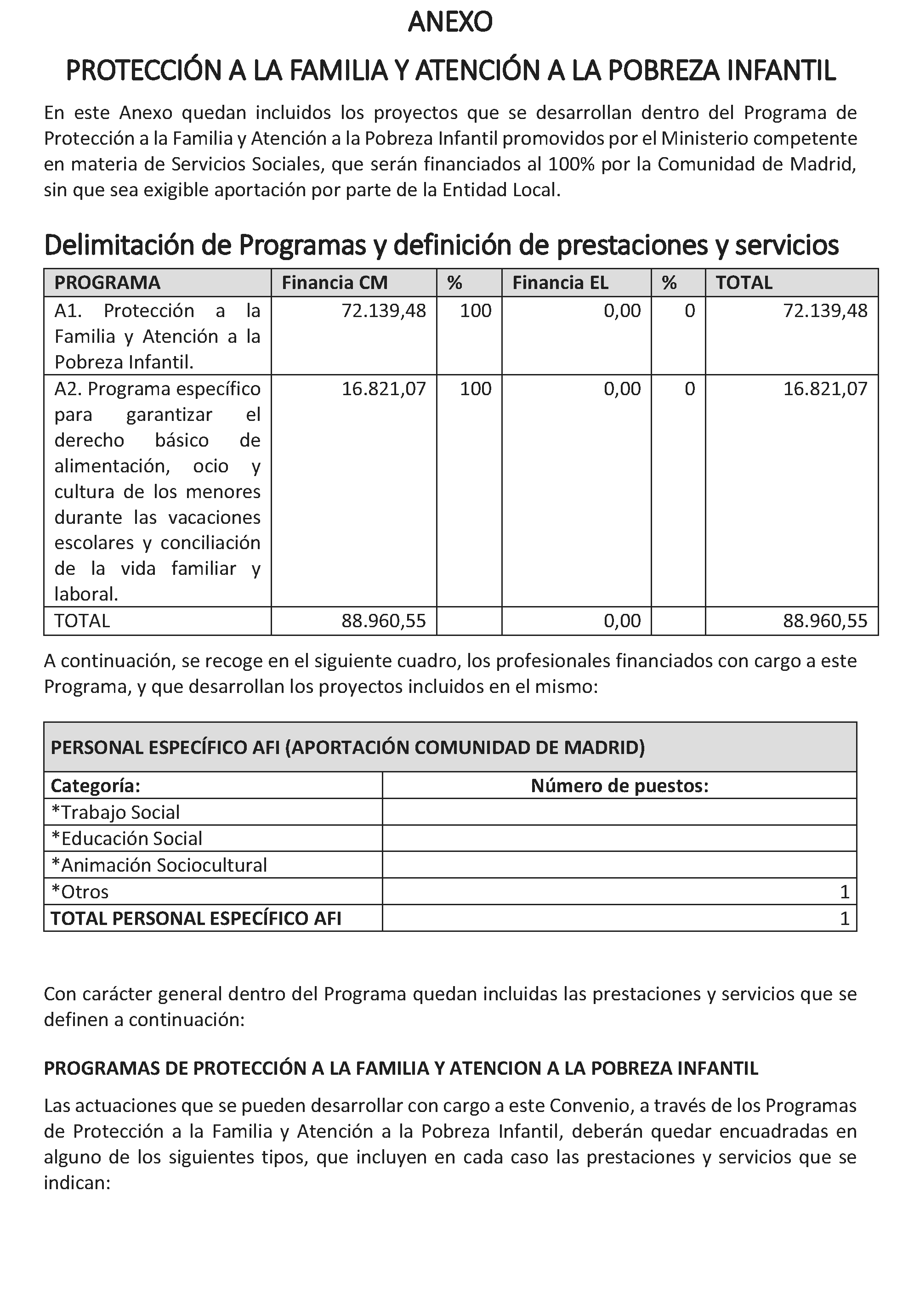 Imagen del artículo ADENDA de modificación de 4 de julio de 2024, del convenio de colaboración entre la Comunidad de Madrid, a través de la Consejería de Familia, Juventud y Asuntos Sociales y la Mancomunidad de Servicios del Suroeste de Madrid para el desarrollo de la Atención Social Primaria y otros programas por los Servicios Sociales de las Entidades Locales para el año 2024.