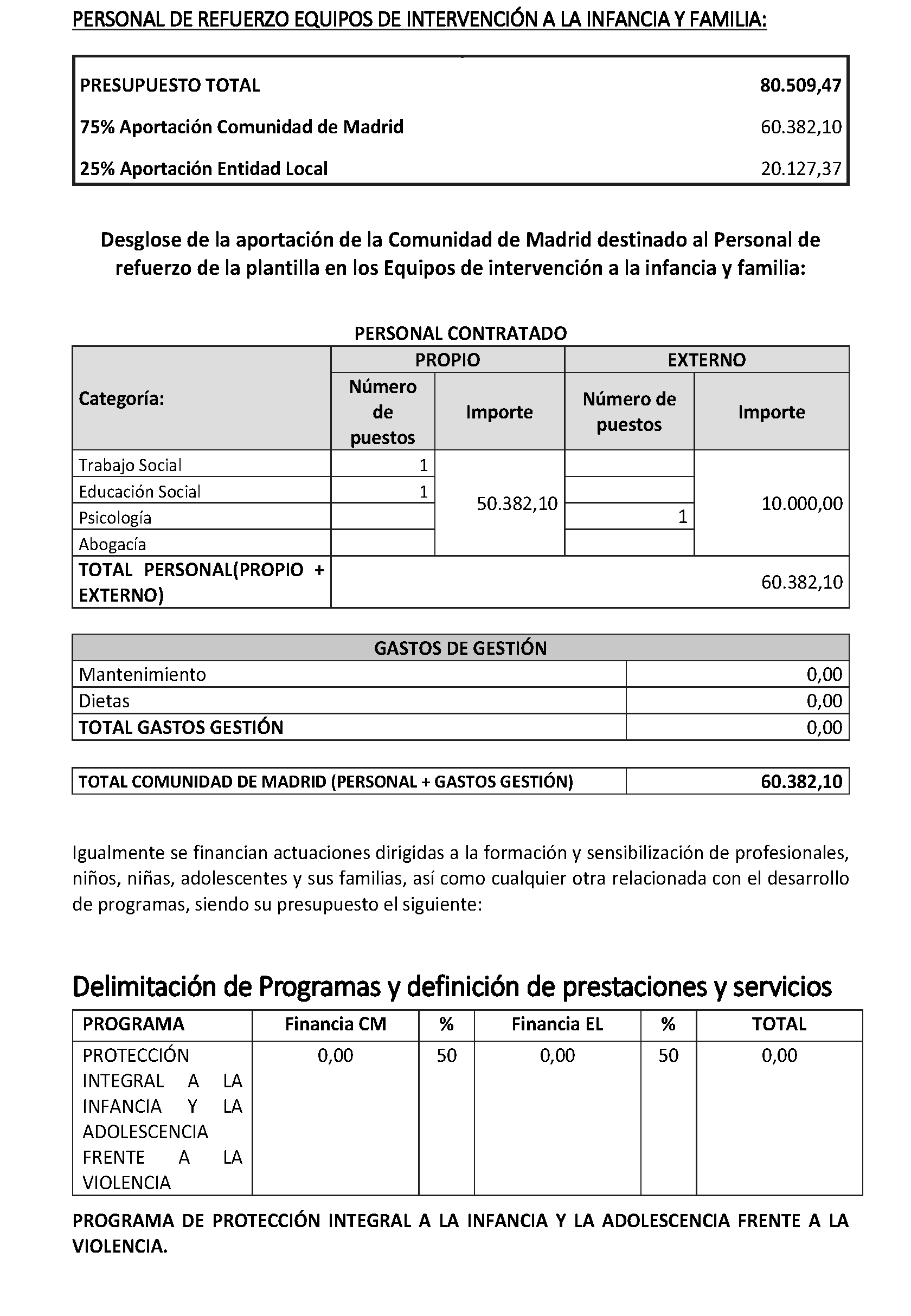 Imagen del artículo ADENDA de 4 de julio de 2024, de modificación del convenio de colaboración entre la Comunidad de Madrid, a través de la Consejería de Familia, Juventud y Asuntos Sociales y el Ayuntamiento de Paracuellos de Jarama para el desarrollo de la Atención Social Primaria y otros programas por los Servicios Sociales de las Entidades Locales para el año 2024.